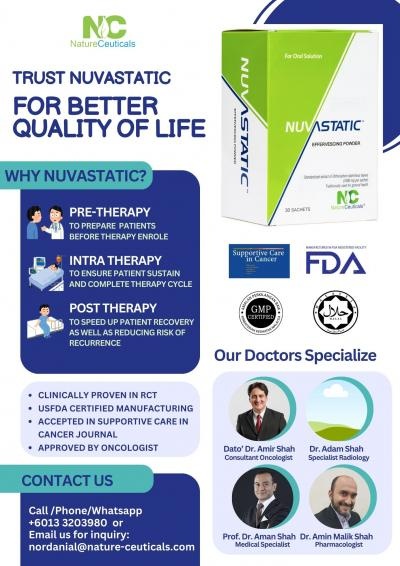 Nuvastatic: A novel therapy in Cancer Support