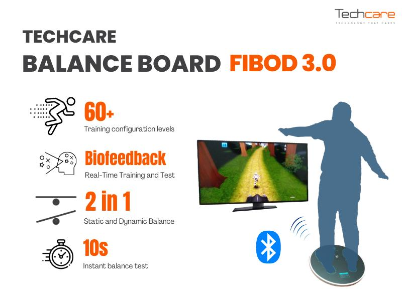 FIBOD Smart Balance Board Training System